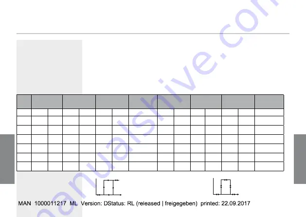 Bürkert 8311 Instruction Manual Download Page 34