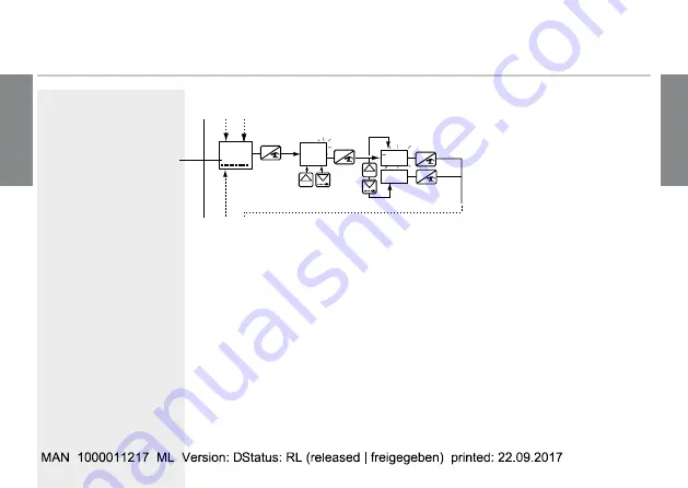 Bürkert 8311 Instruction Manual Download Page 66