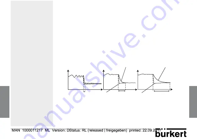 Bürkert 8311 Instruction Manual Download Page 67