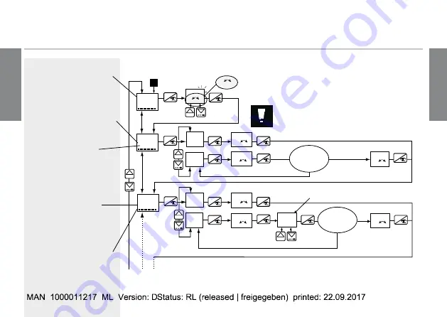 Bürkert 8311 Instruction Manual Download Page 74