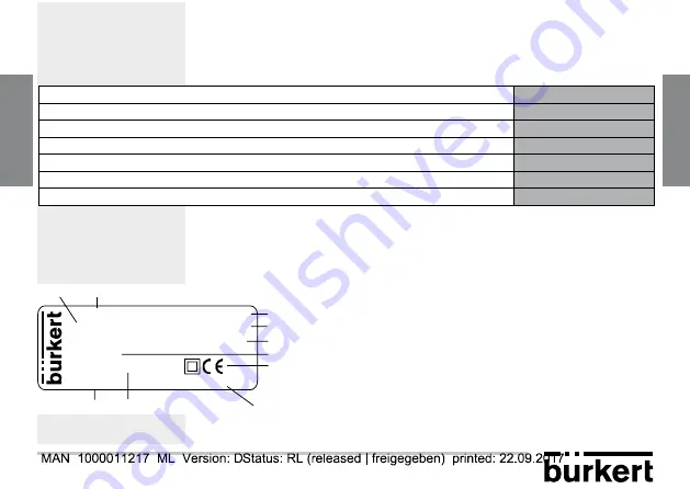 Bürkert 8311 Скачать руководство пользователя страница 93