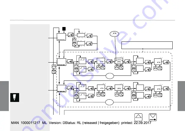 Bürkert 8311 Скачать руководство пользователя страница 106