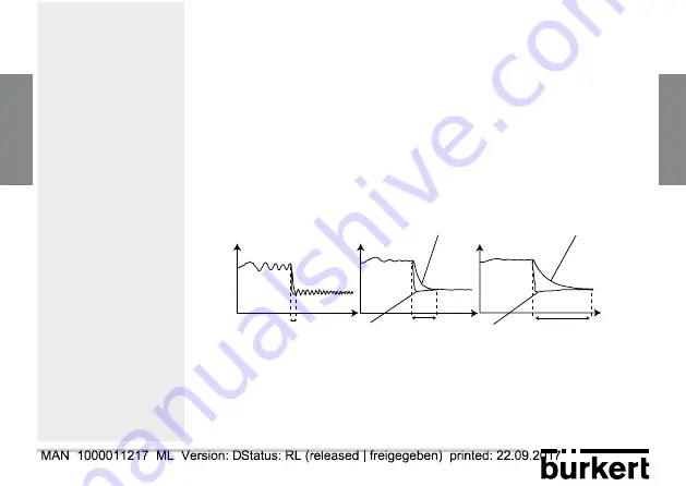 Bürkert 8311 Instruction Manual Download Page 109