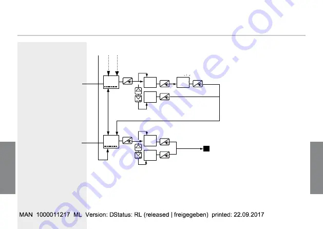 Bürkert 8311 Instruction Manual Download Page 114