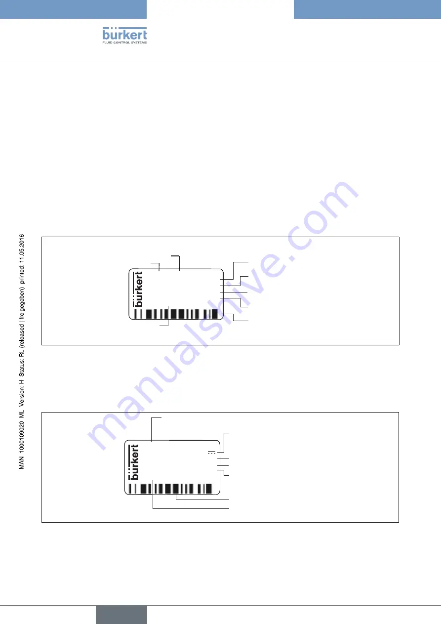 Bürkert 8695 Operating Instructions Manual Download Page 14