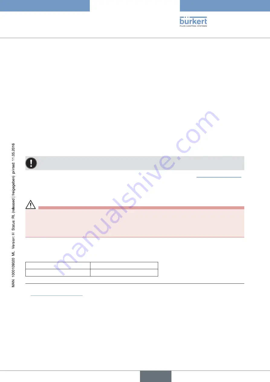 Bürkert 8695 Operating Instructions Manual Download Page 75