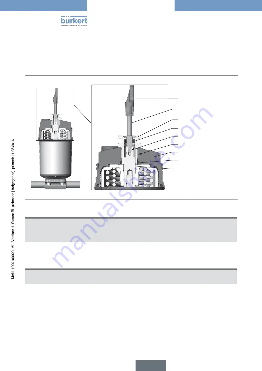 Bürkert 8695 Operating Instructions Manual Download Page 142