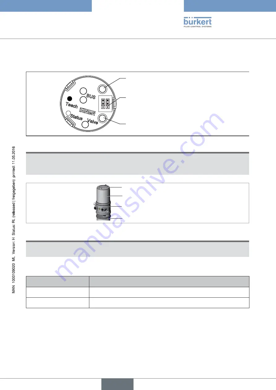 Bürkert 8695 Operating Instructions Manual Download Page 169