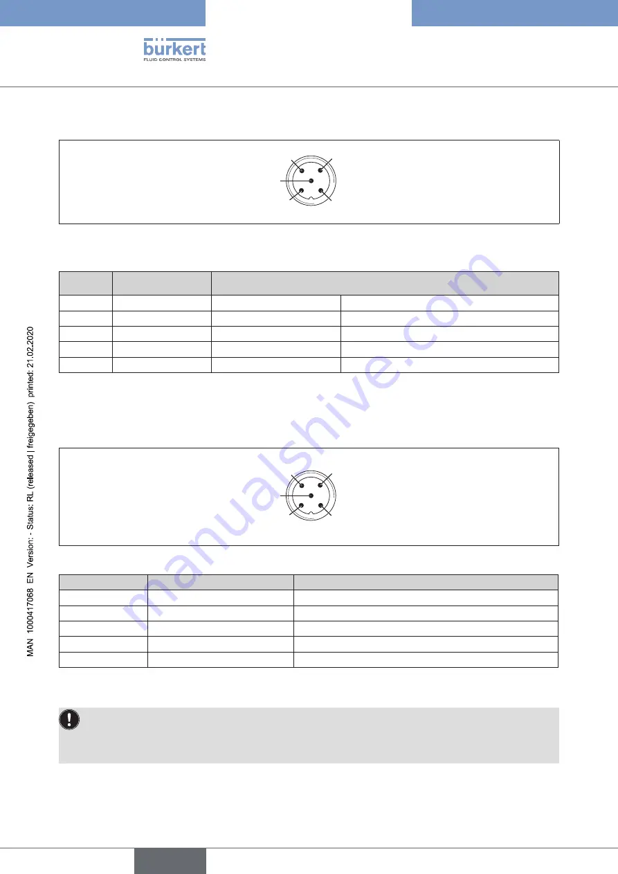 Bürkert 8696 Operating Instructions Manual Download Page 46