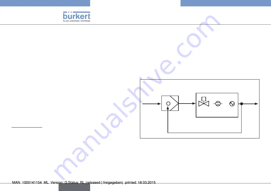 Bürkert eCONTROL 8611 Quick Start Manual Download Page 8