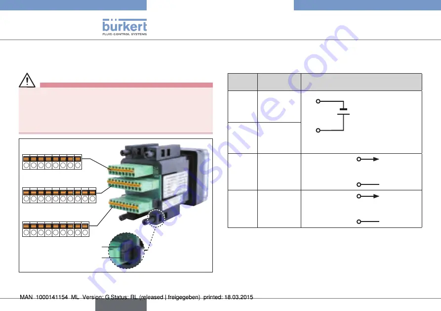 Bürkert eCONTROL 8611 Quick Start Manual Download Page 22