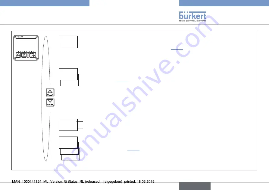 Bürkert eCONTROL 8611 Скачать руководство пользователя страница 29