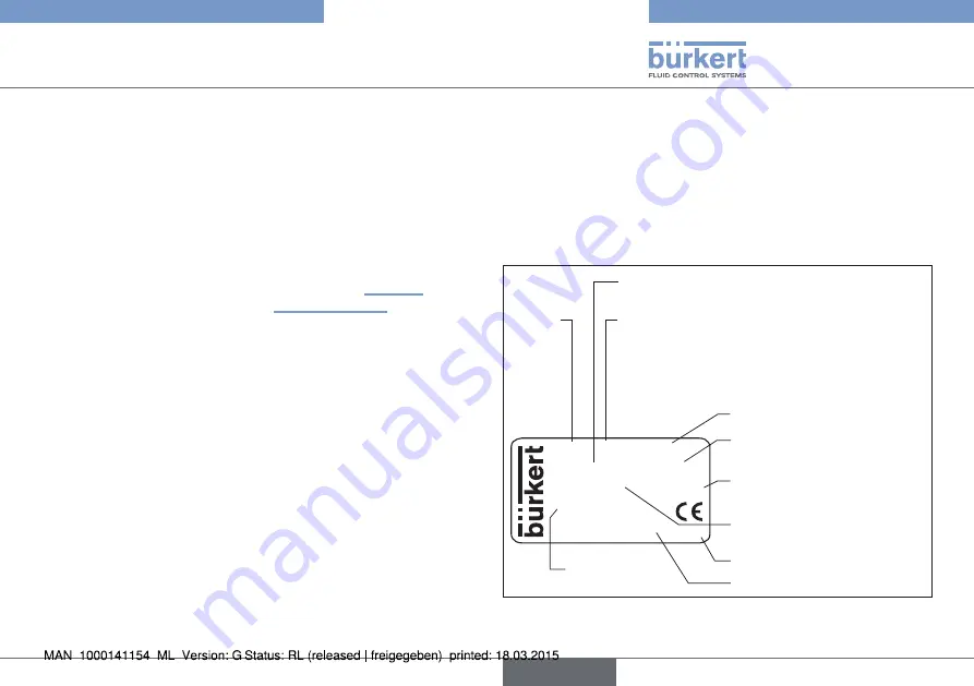 Bürkert eCONTROL 8611 Quick Start Manual Download Page 57