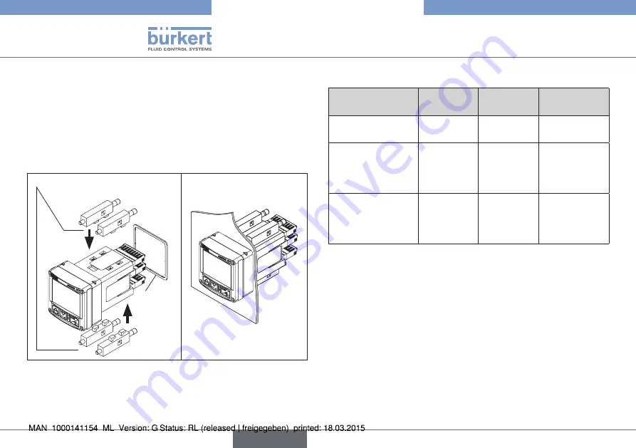 Bürkert eCONTROL 8611 Quick Start Manual Download Page 62