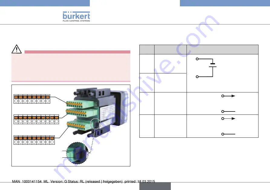 Bürkert eCONTROL 8611 Quick Start Manual Download Page 114