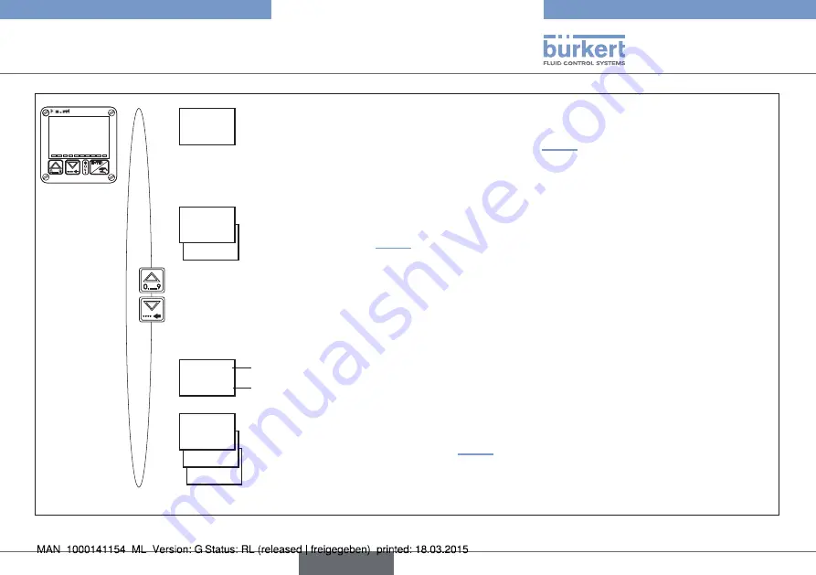 Bürkert eCONTROL 8611 Quick Start Manual Download Page 121