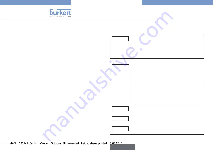 Bürkert eCONTROL 8611 Quick Start Manual Download Page 122