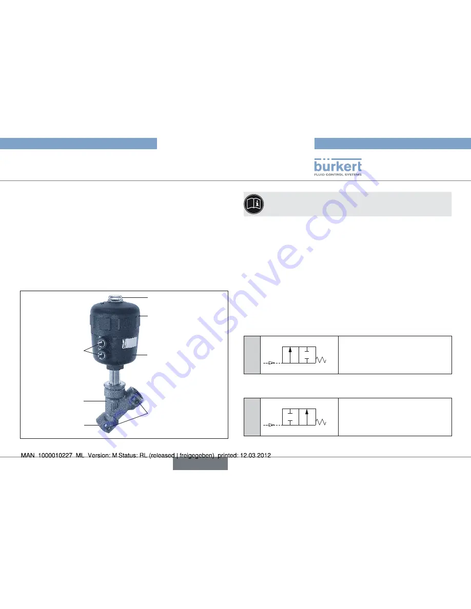 Bürkert Type 2000 Operating Instructions Manual Download Page 71