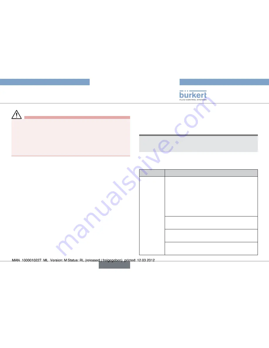 Bürkert Type 2000 Operating Instructions Manual Download Page 87