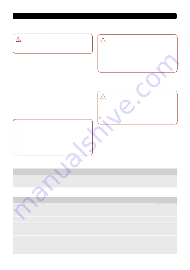 Bürkle 5305-0100 Directions For Use Manual Download Page 7