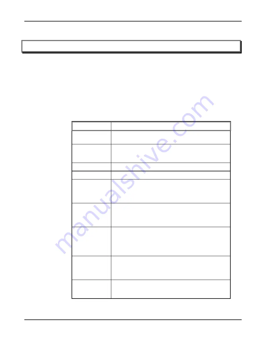 Burleigh WAVEMETER JR WA-2500 Operating Manual Download Page 26