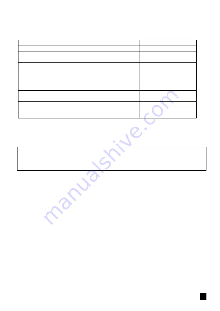 Burley 4111-R Installation, Servicing  & User Instructions Download Page 21