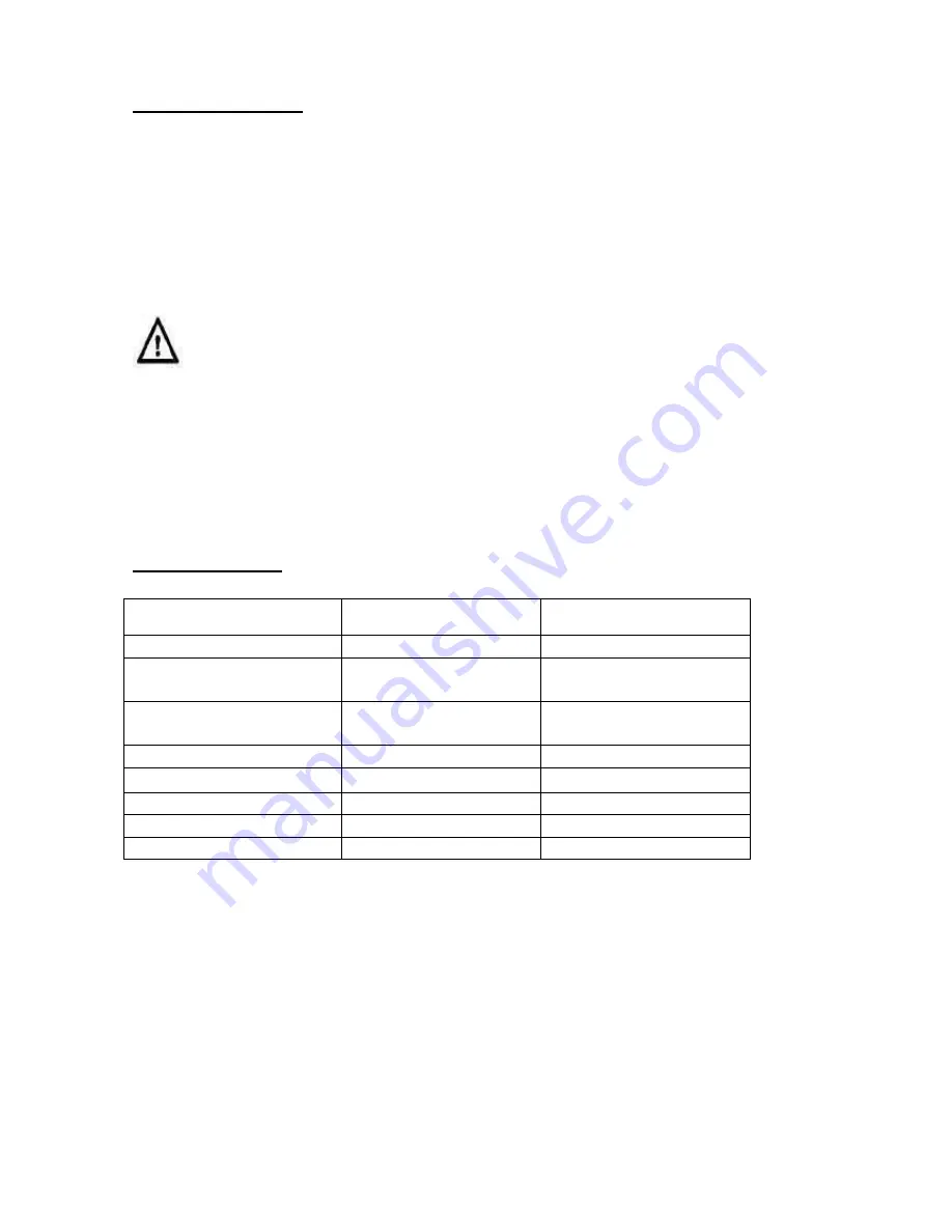 Burley R6205A Скачать руководство пользователя страница 2