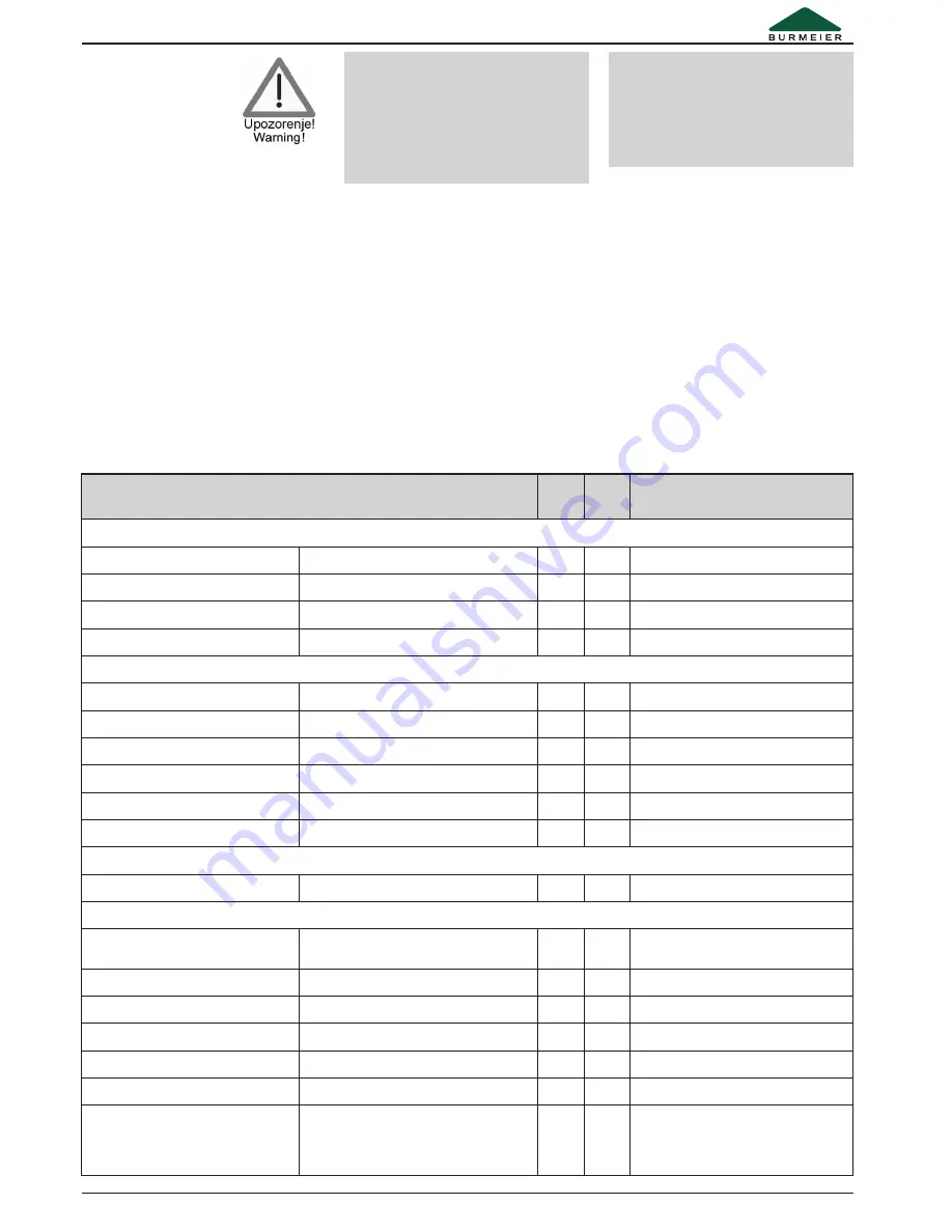 burmeier ECONOMIC II 51.0714.33 Instruction Manual Download Page 35