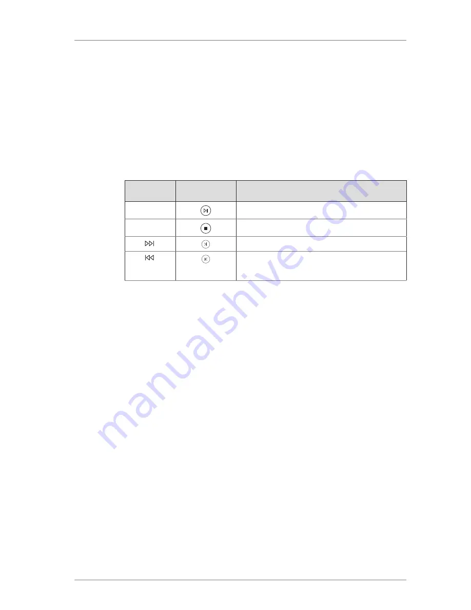 Burmester 151 Musiccenter Short Operating Instructions Download Page 17