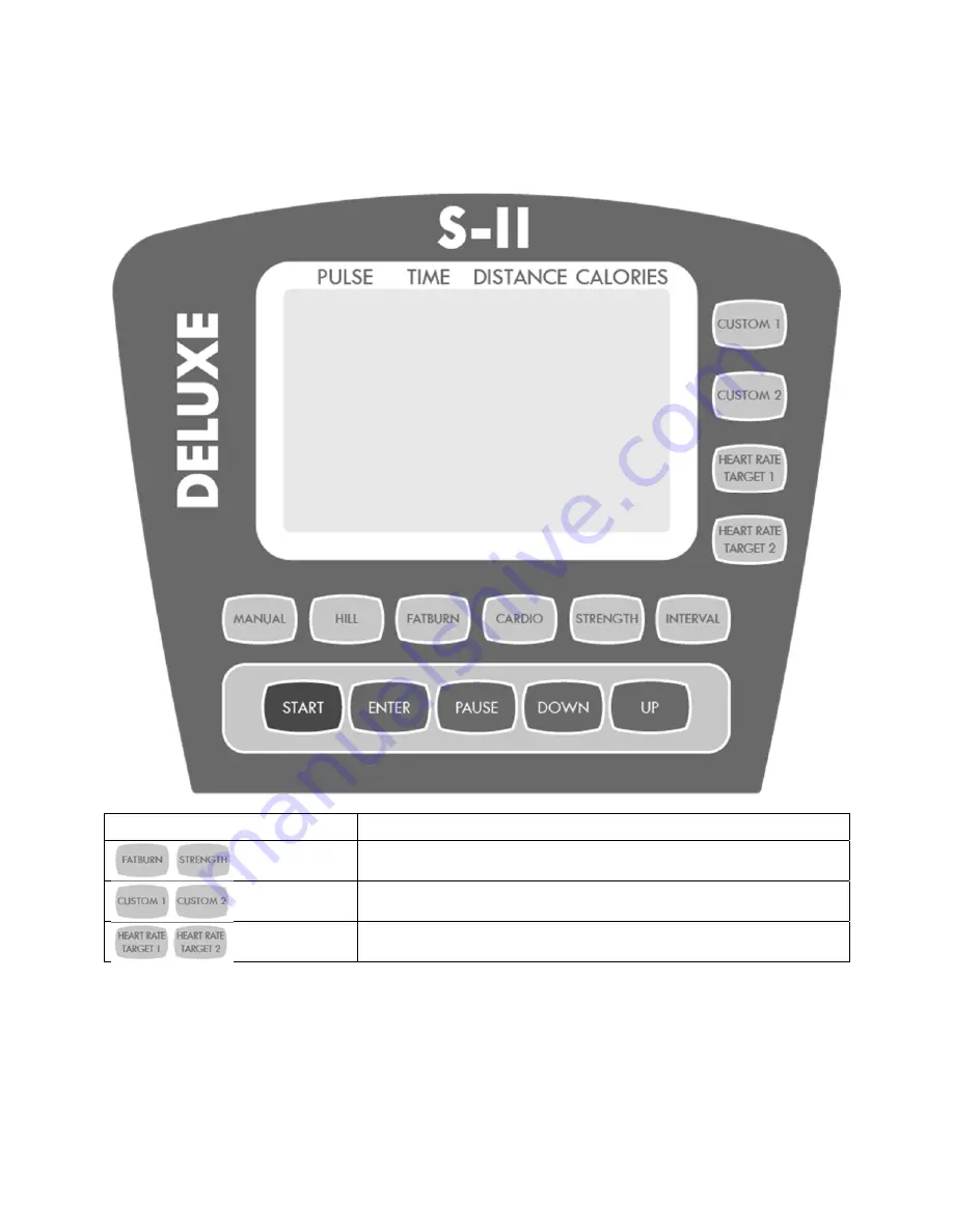 Burn Fitness Products S-II DELUXE User Manual Download Page 23