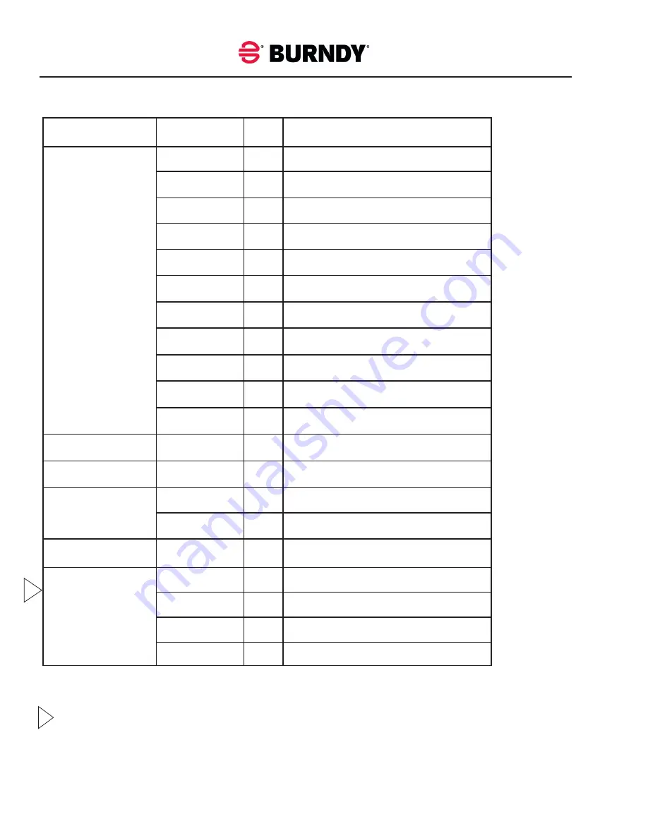 Burndy HYTOOL MD6 Series Safety Operating & Maintenance Instructions Download Page 8