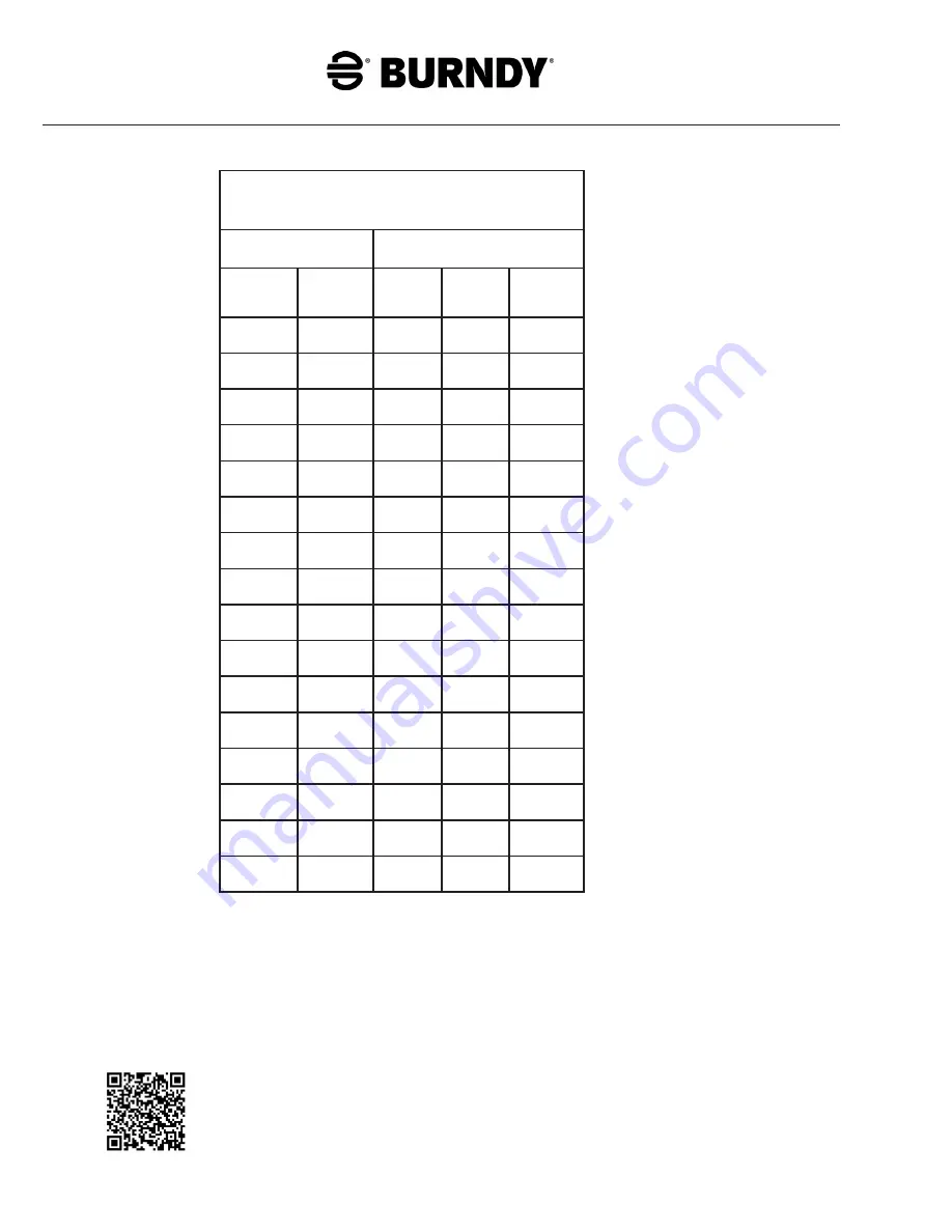 Burndy PAT81KFTLI Safety Operating & Maintenance Instructions Download Page 28