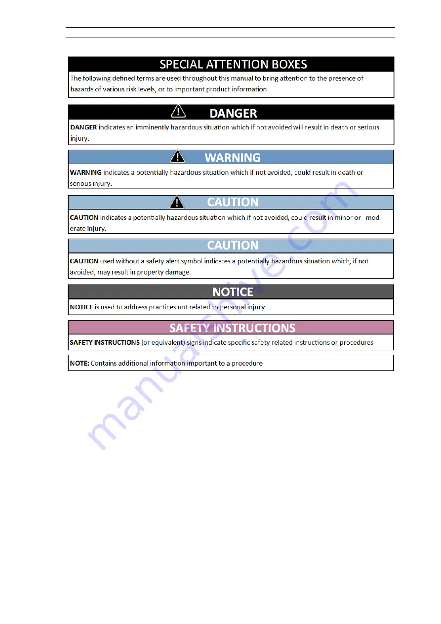 Burnertech Inverterjet 50M Installation / Service / User Manual Download Page 4