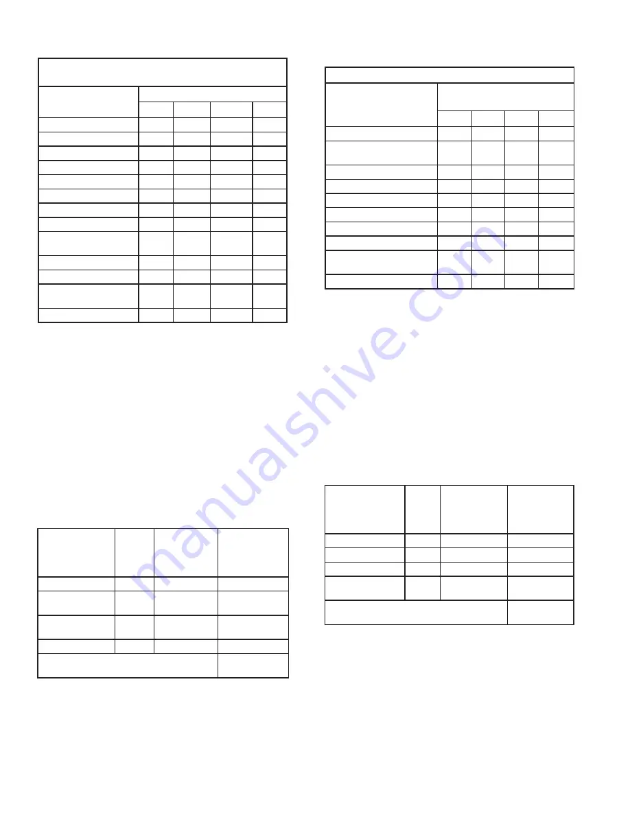 Burnham 101602-01 Скачать руководство пользователя страница 4