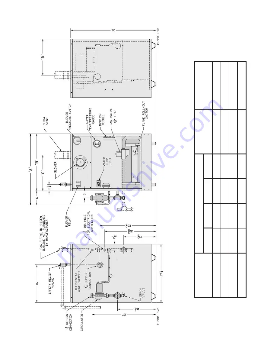 Burnham 2PV Series Скачать руководство пользователя страница 3