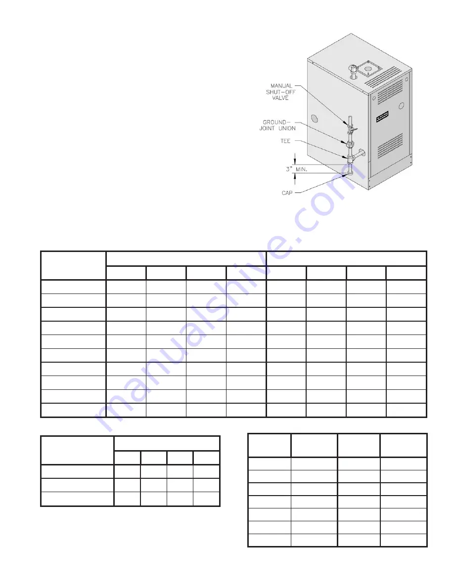 Burnham 2PV Series Installation, Operating And Service Instructions Download Page 9