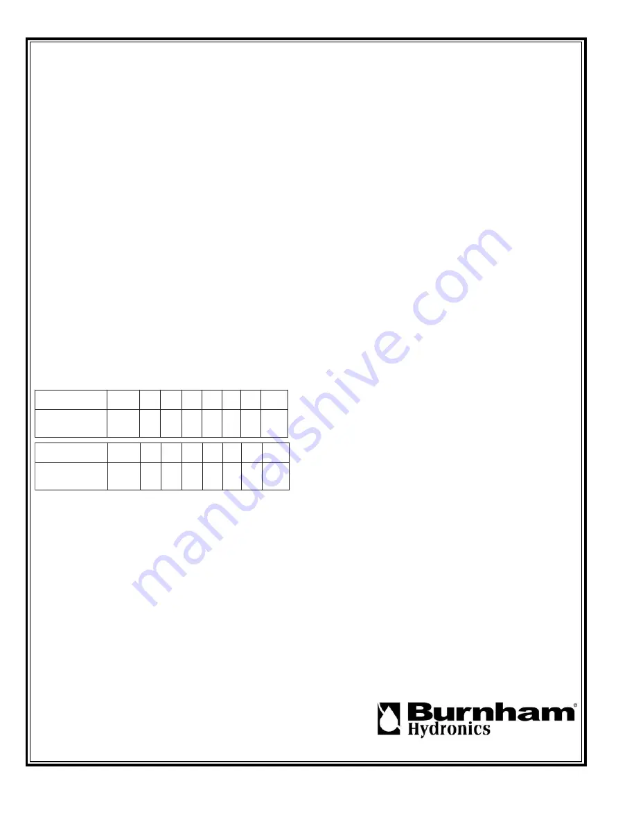 Burnham 2PV Series Installation, Operating And Service Instructions Download Page 36