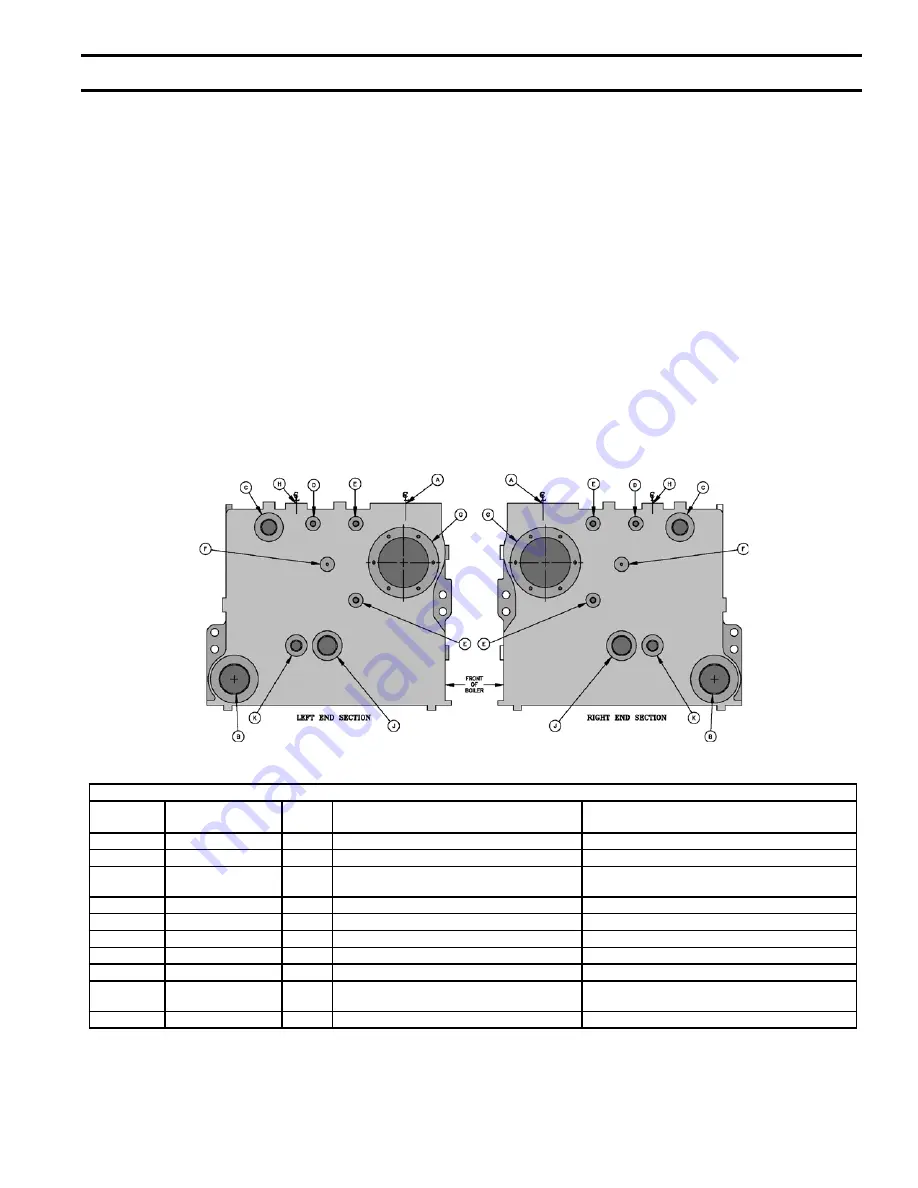 Burnham 5006B Installation And Operation Manual Download Page 11