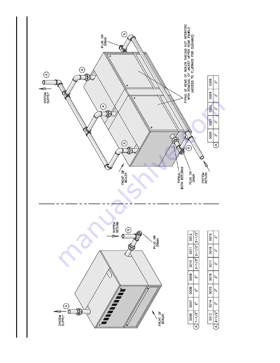 Burnham 5006B Скачать руководство пользователя страница 18