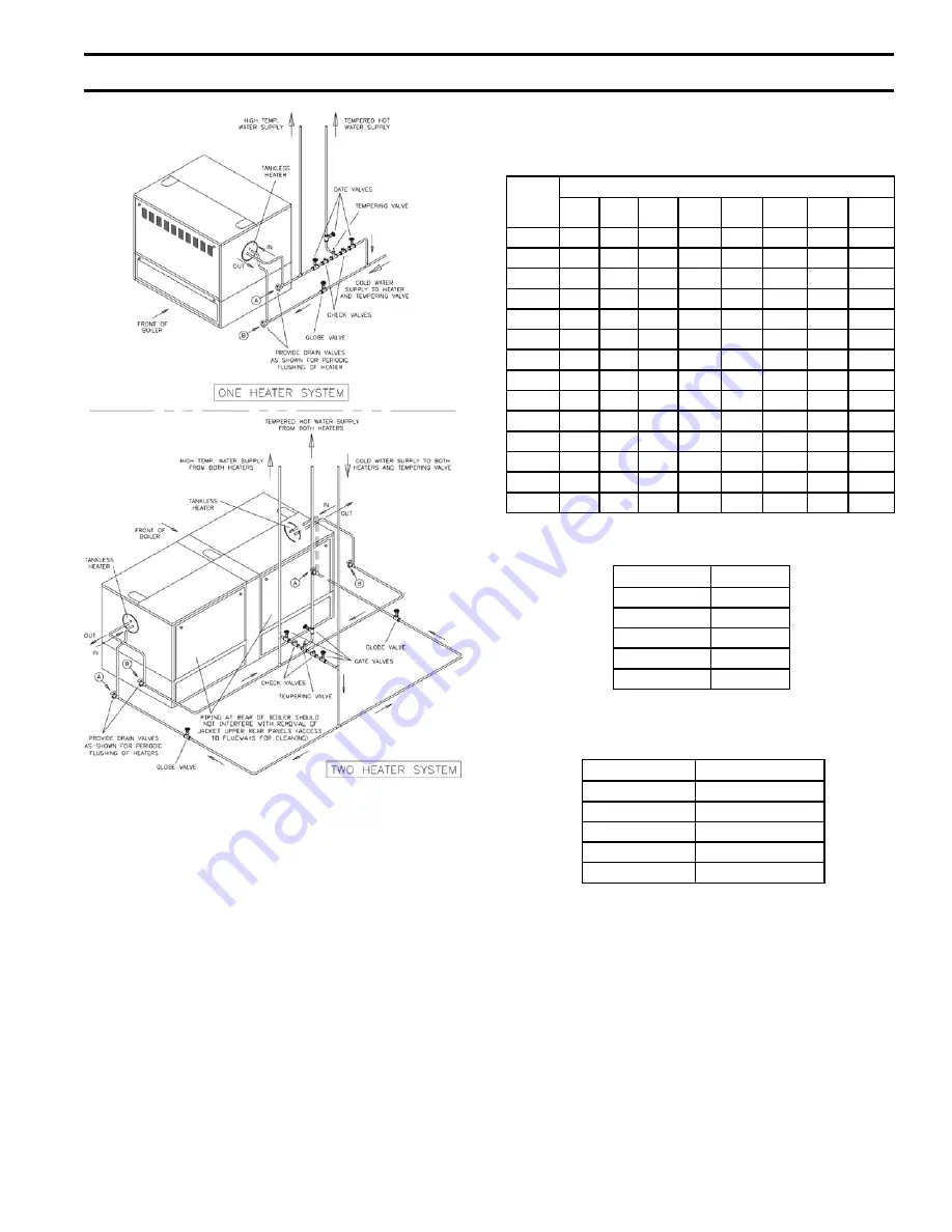 Burnham 5006B Скачать руководство пользователя страница 31