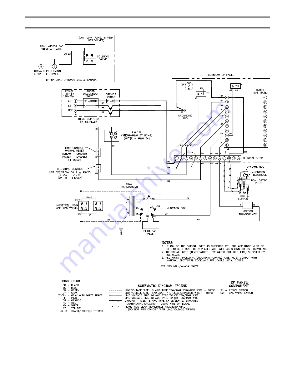 Burnham 5006B Скачать руководство пользователя страница 55