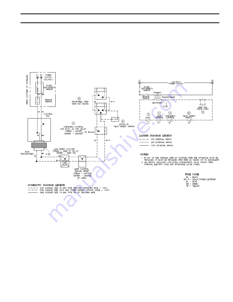 Burnham 5006B Скачать руководство пользователя страница 59