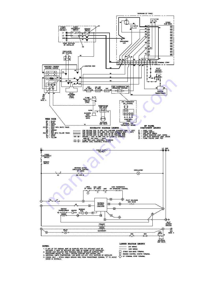 Burnham 805H Скачать руководство пользователя страница 46