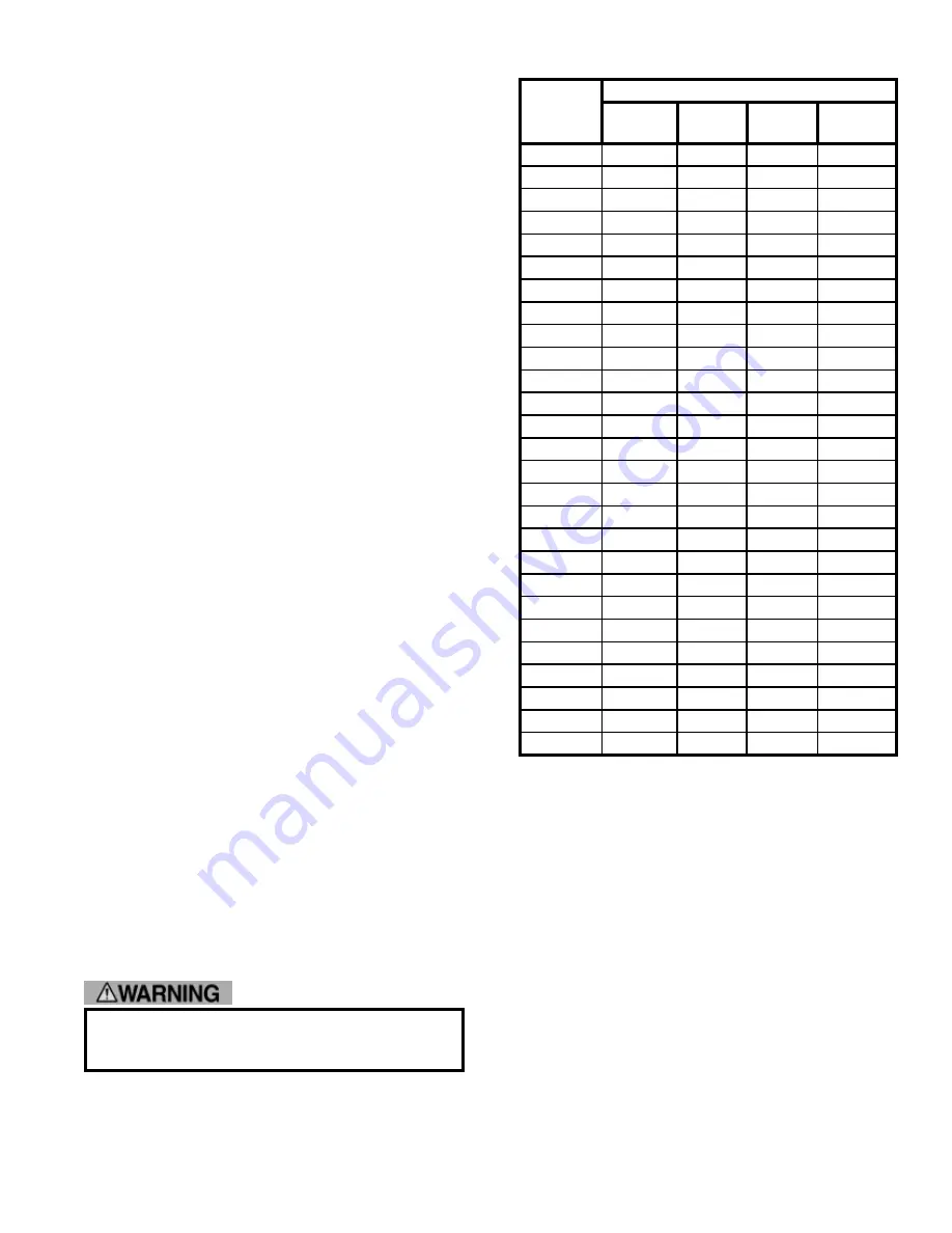 Burnham 805H Installation, Operating And Service Instructions Download Page 55