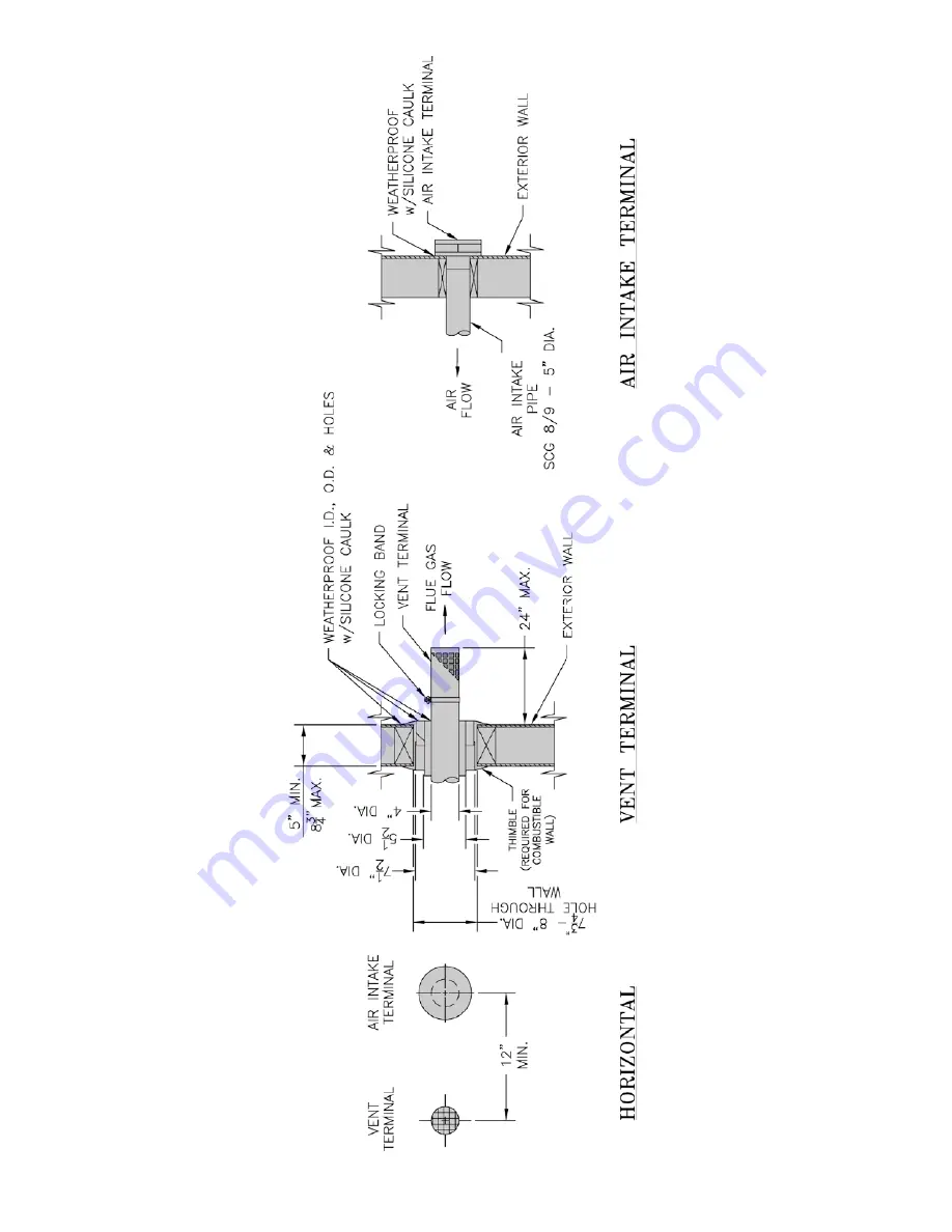 Burnham SCG Installation & Service Instructions Manual Download Page 16