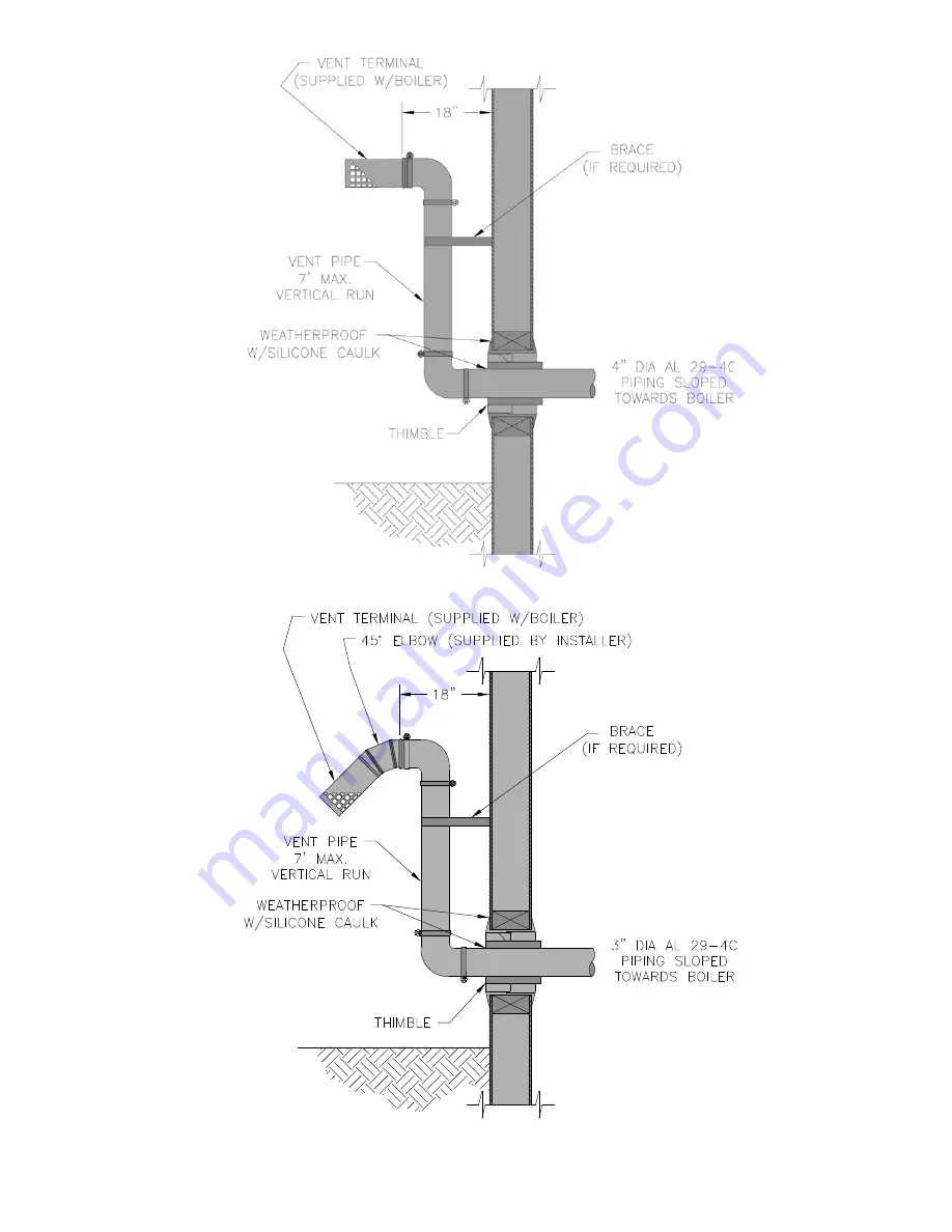 Burnham SCG Installation & Service Instructions Manual Download Page 43