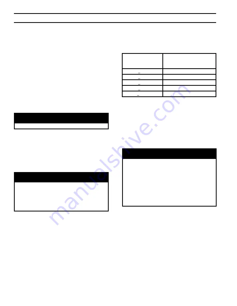 Burnham SCG Installation & Service Instructions Manual Download Page 62