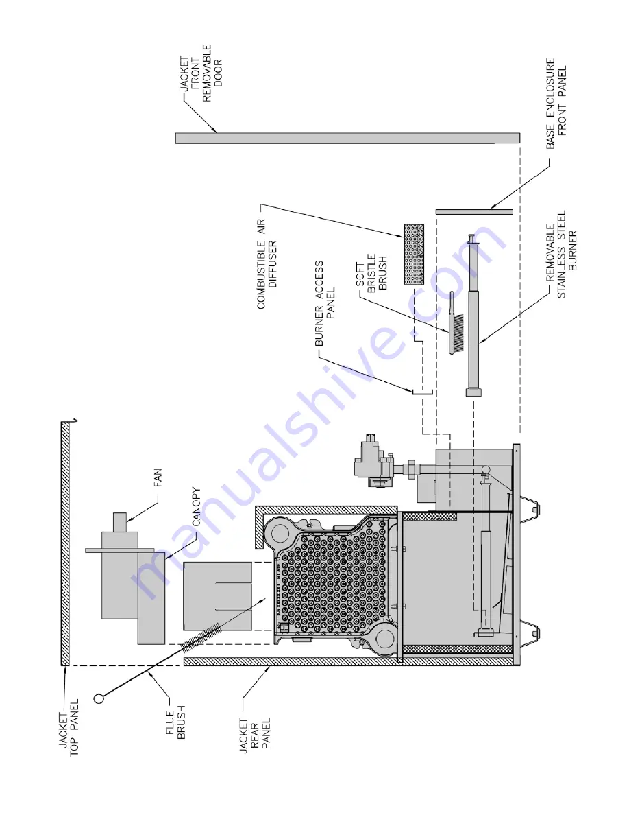 Burnham SCG Installation & Service Instructions Manual Download Page 73