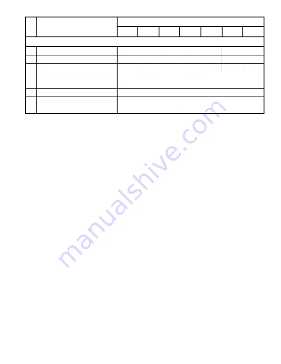 Burnham SCG Installation & Service Instructions Manual Download Page 83