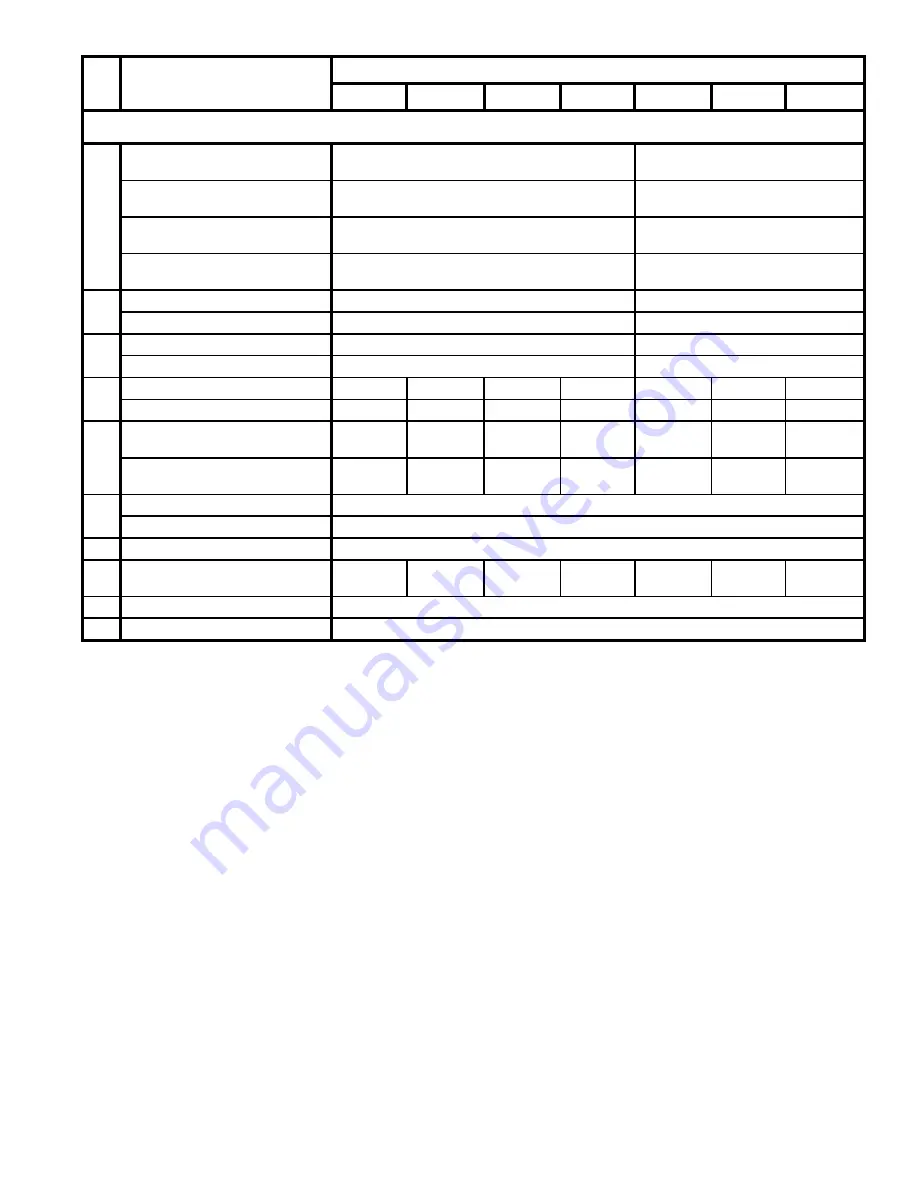 Burnham SCG Installation & Service Instructions Manual Download Page 87